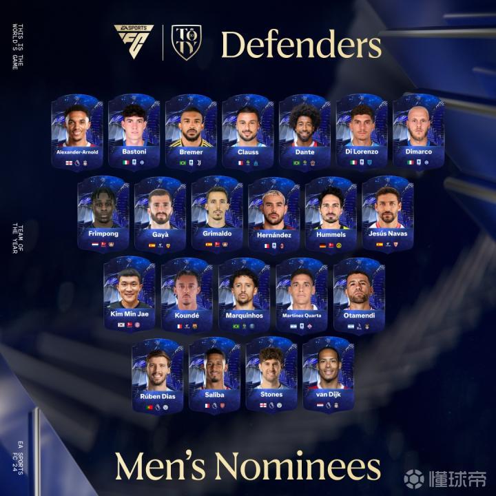 波兰完胜阿森纳，孔德高光表现