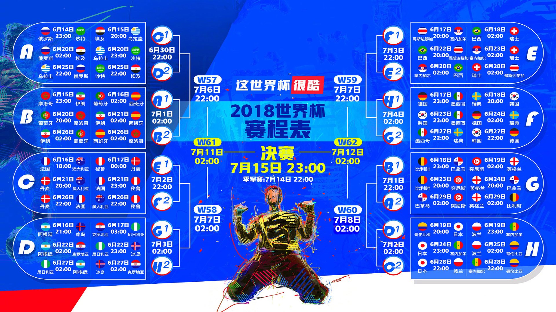 沙漠德比燃爆多哈，京多安统帅中场，卡塔尔2-1险胜阿联酋，A组格局风云突变